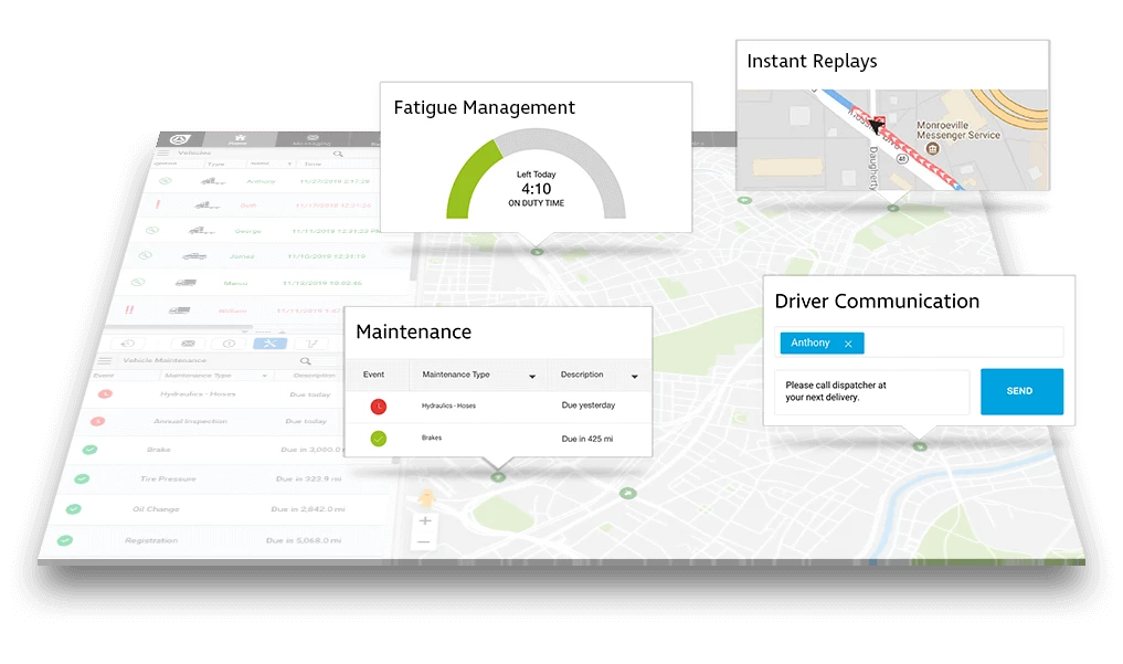 Fleet Management Solutions