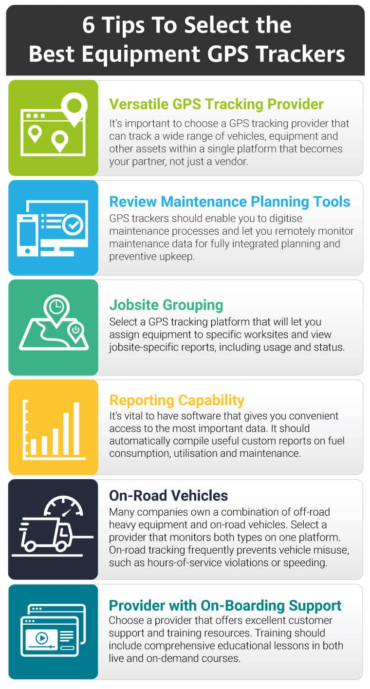 Selecting a Trailer Tracker